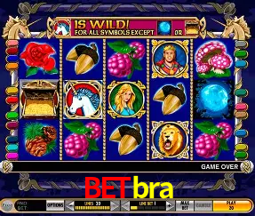 Descubra a Essência do betbra: Nossa História e Compromissos